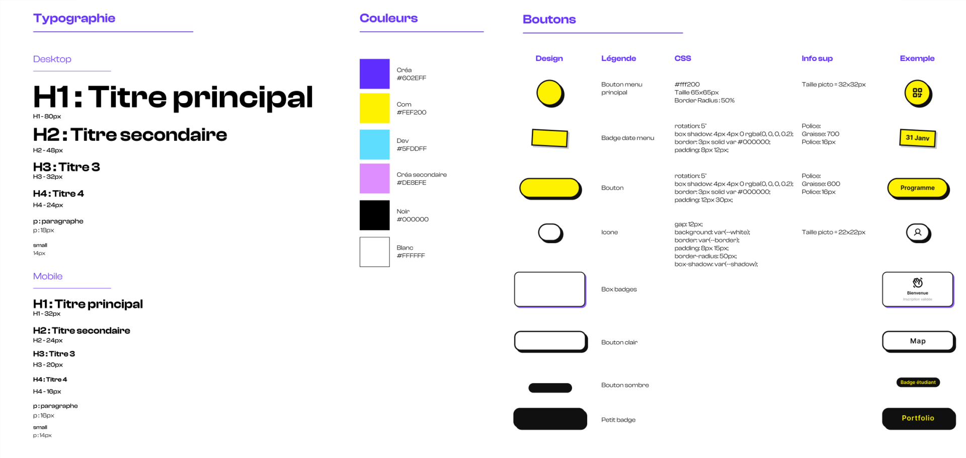 Aperçu de Design system site internet JPO MMIDAY